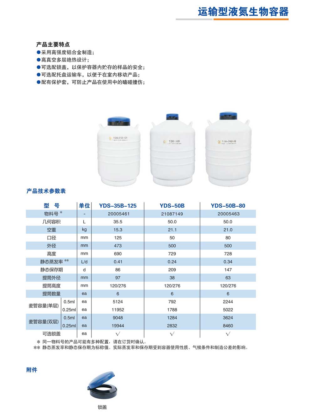 YDS-35B-125、50B、50B-80-彩.jpg