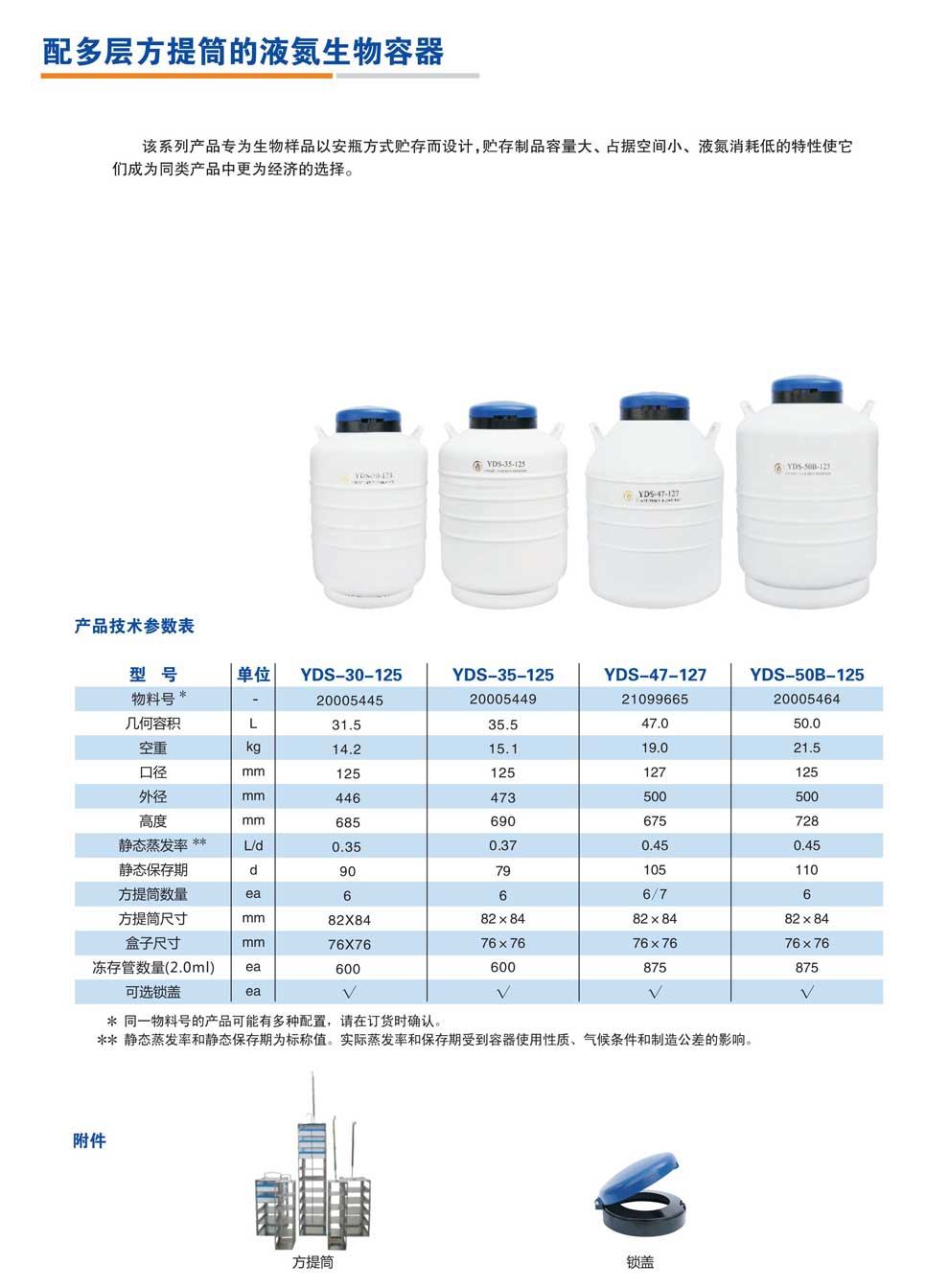 YDS-30-125、35-125、47-127、50B-125-配方提桶-彩頁.jpg