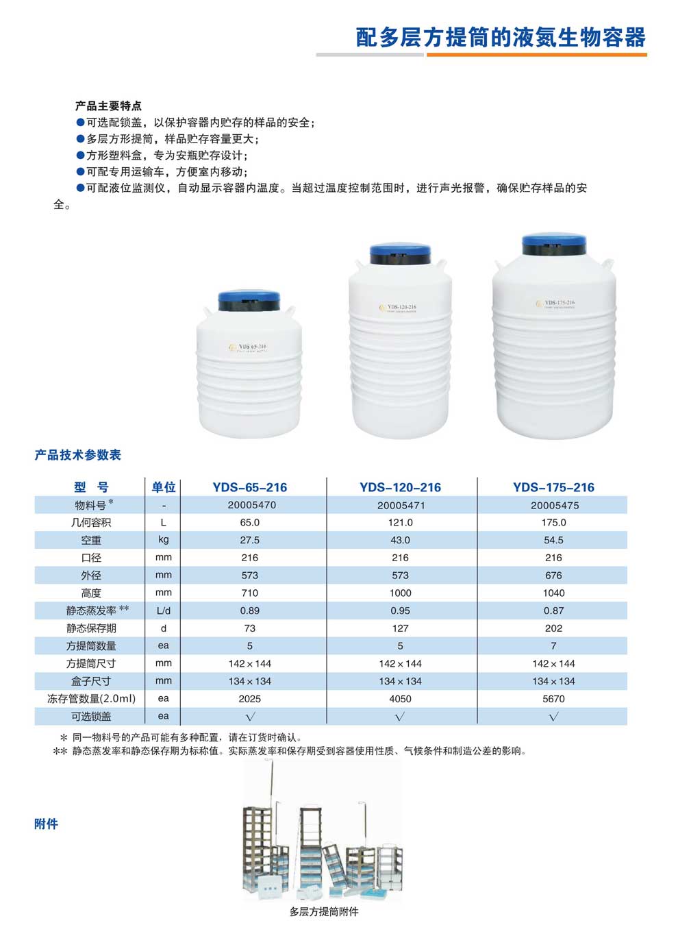 YDS-65-216、120-216、175-21.jpg