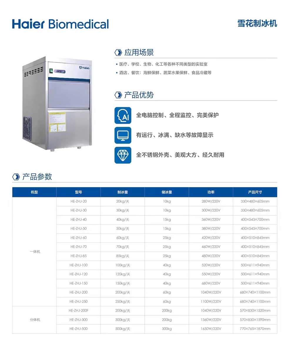 海爾制冰機(jī)一體機(jī)，分體機(jī)-彩.jpg