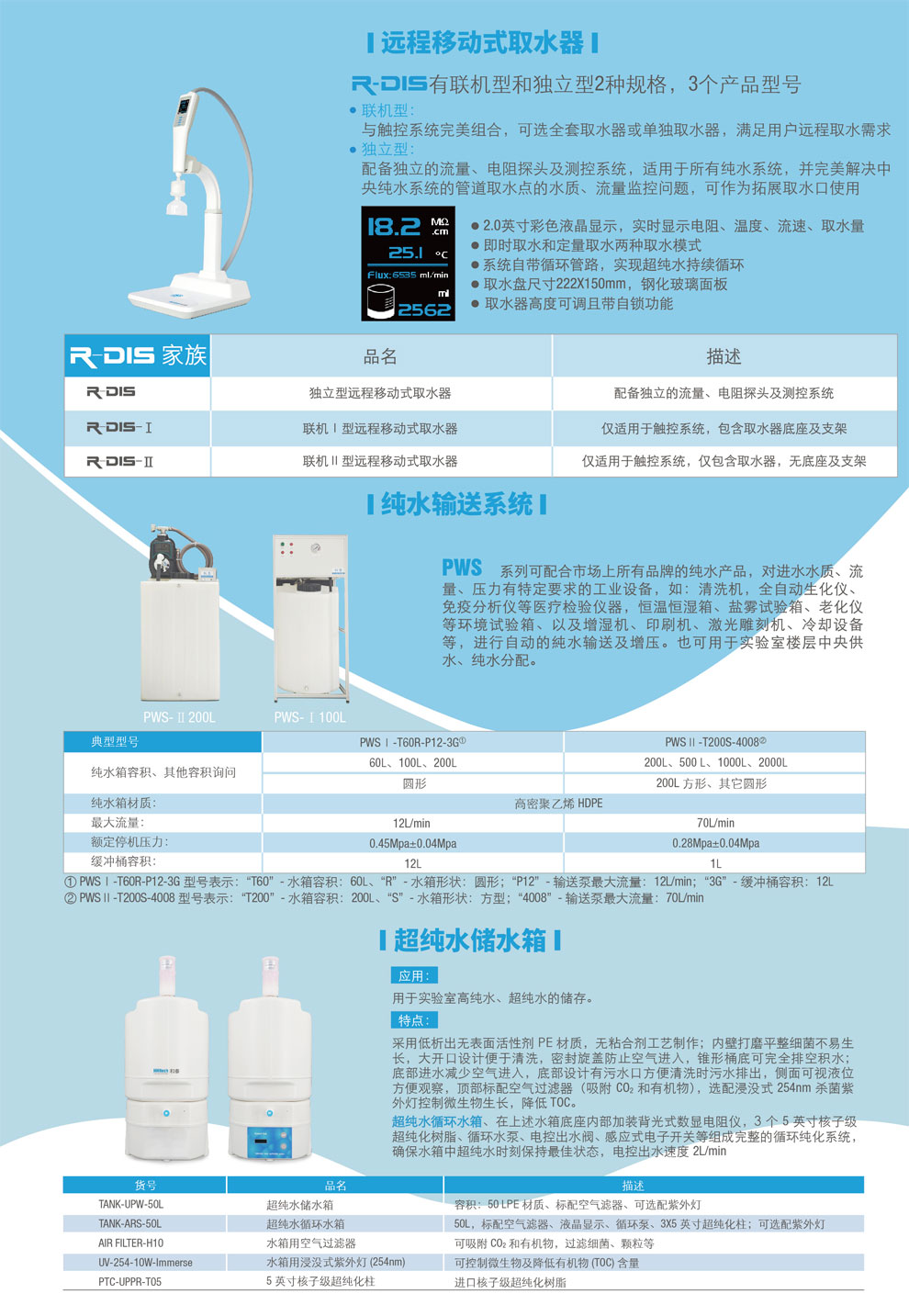 R-DIS、PWS、純水儲水箱-彩頁.jpg