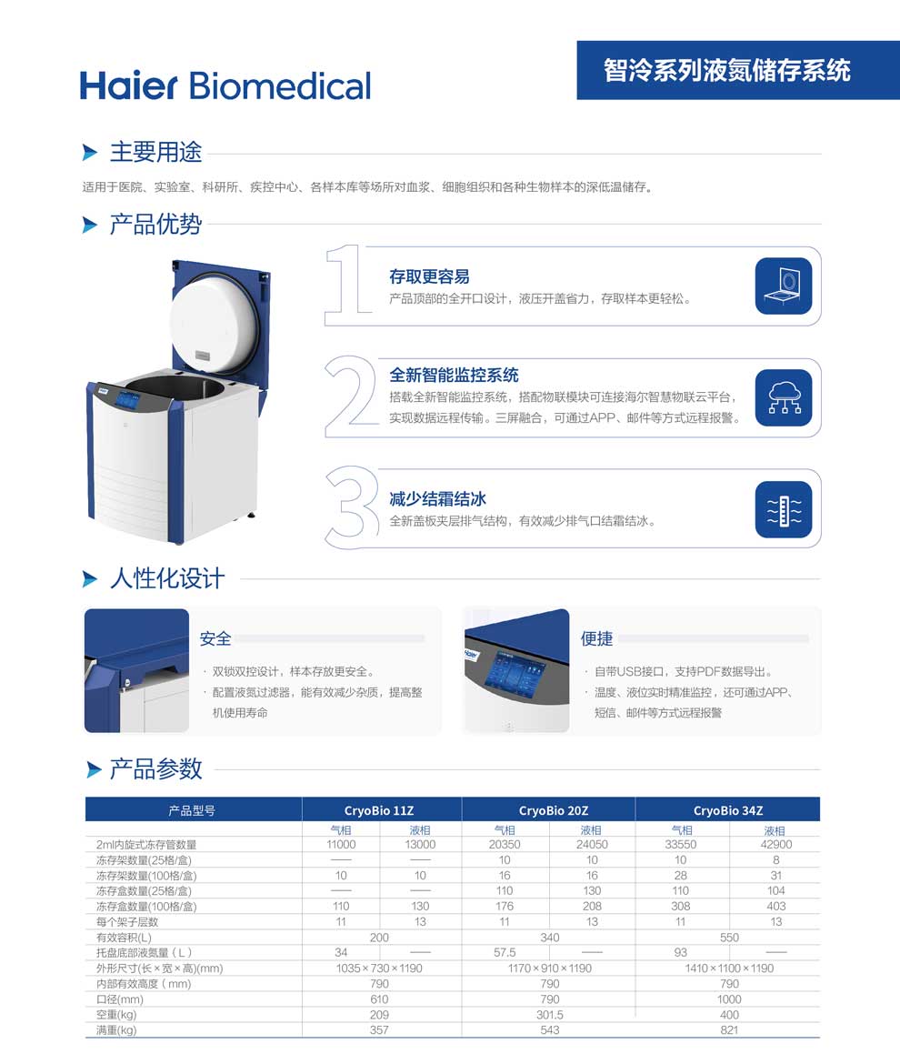 5、CryoBio-11Z-20Z-34Z單頁(yè)2.jpg