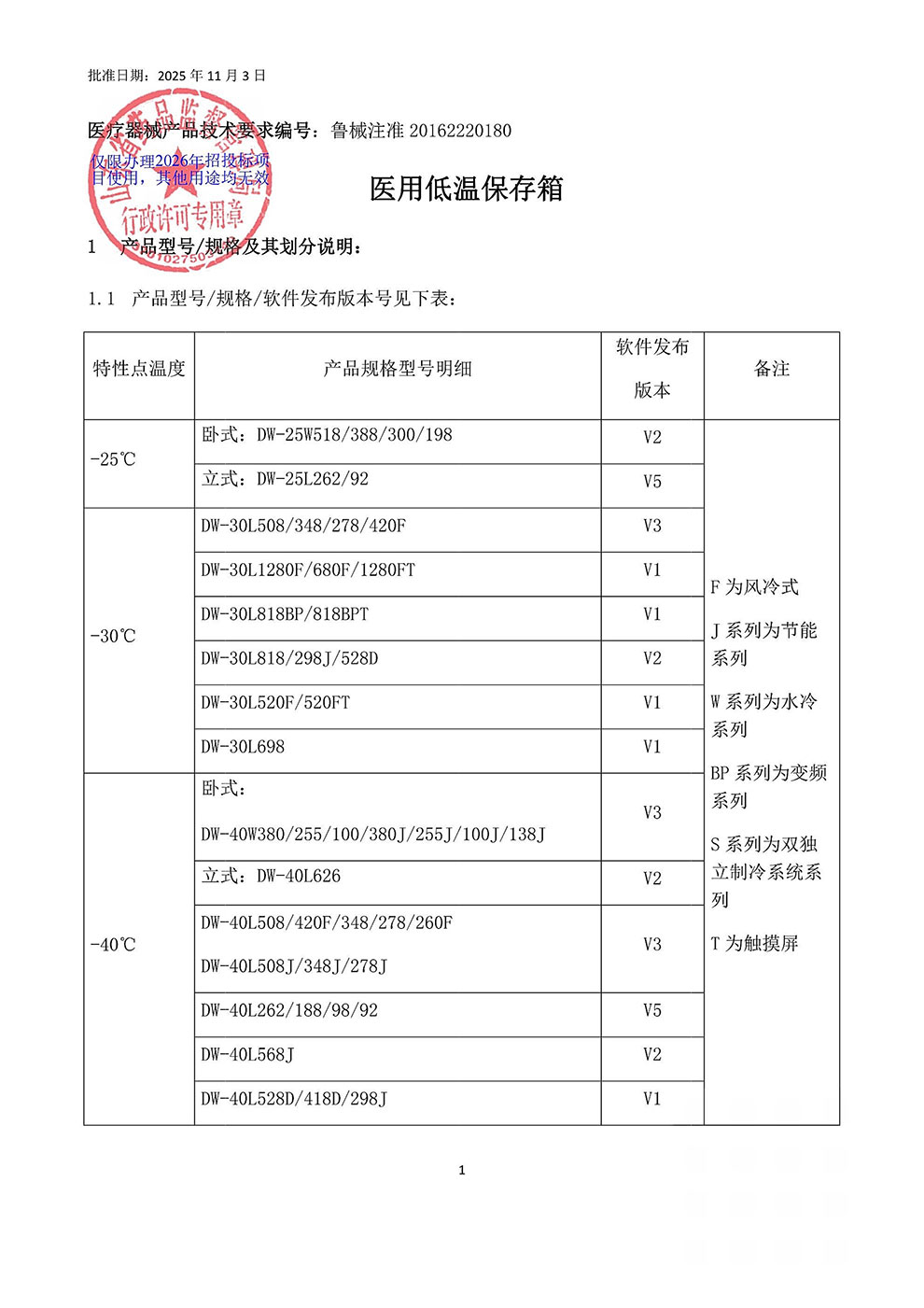 2、醫(yī)用低溫保存箱注冊(cè)證2026.1.10-2-1規(guī)格及劃分.jpg
